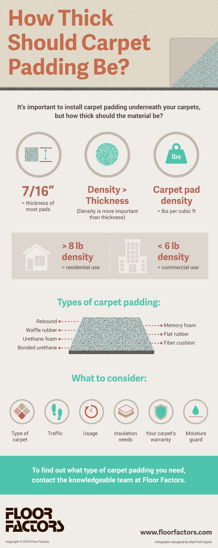 The Importance of Carpet Cushion - The Carpet and Rug Institute